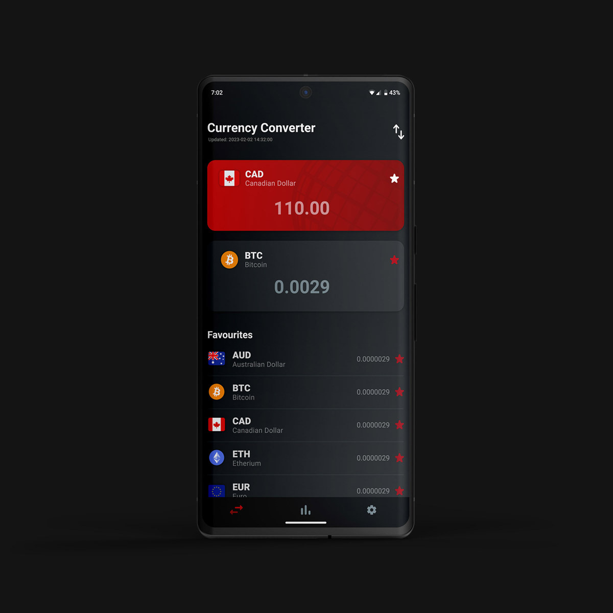 Renati currency converter app